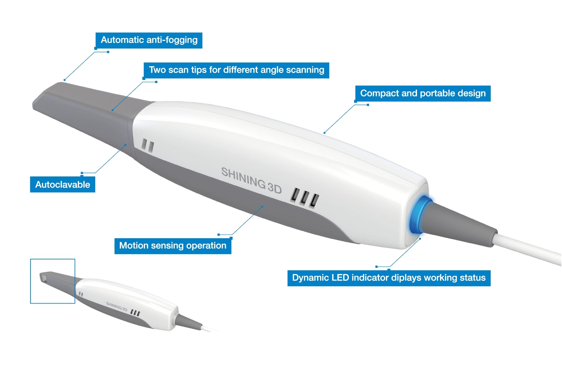 Intraoral scanners: Brand comparison, uses, and more