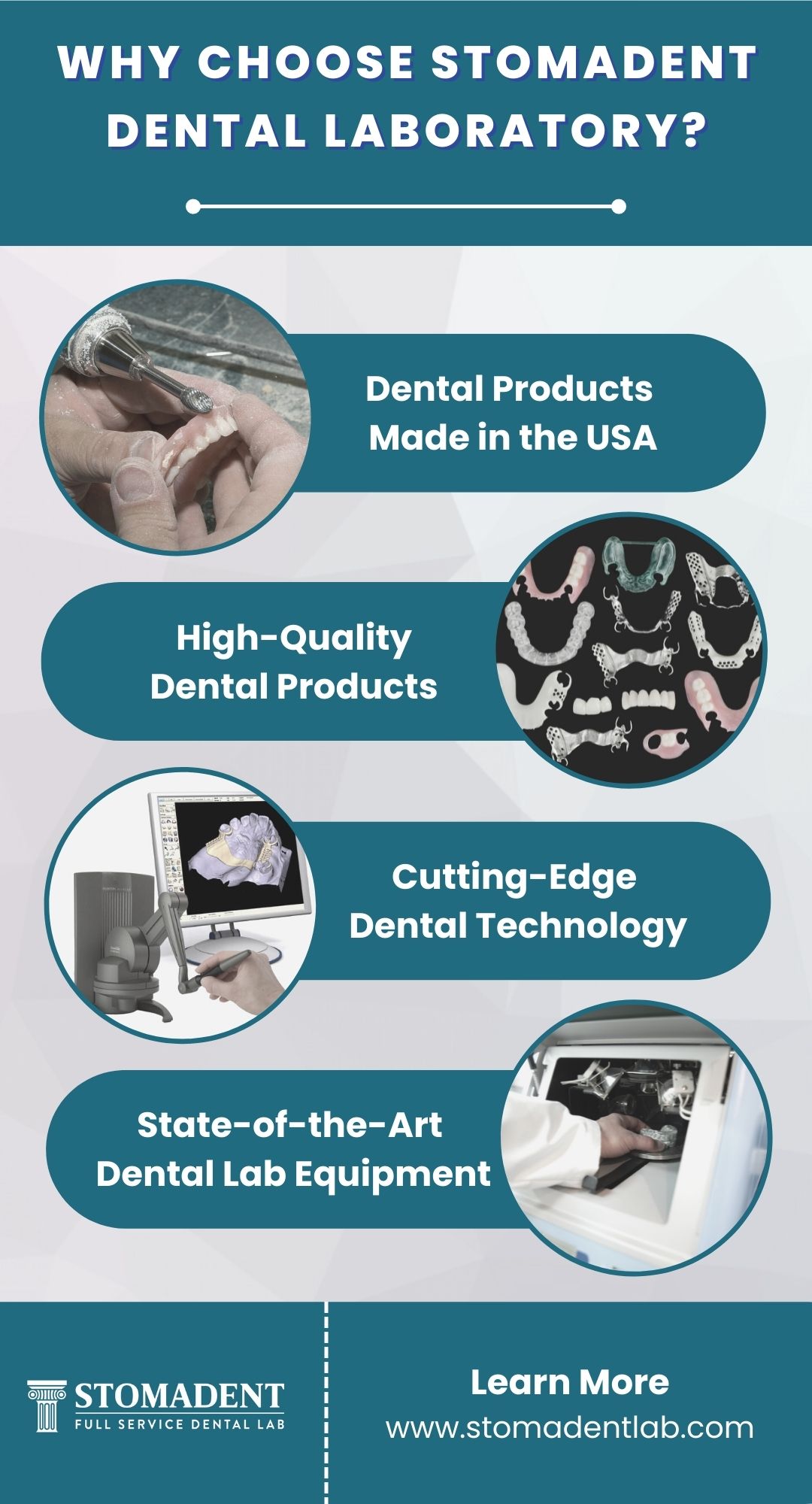 Why Choose Stomadent Dental Laboratory?